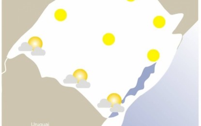 Sol e calor continuam no RS nesta segunda-feira